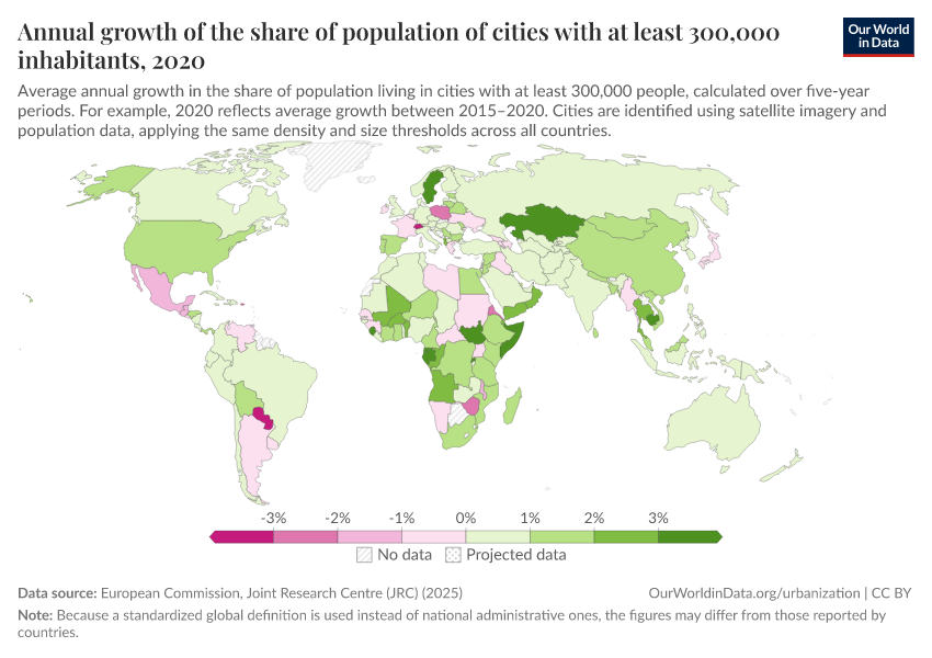 A thumbnail of the "Annual growth rate of urban agglomerations with 300,000 inhabitants or more" chart