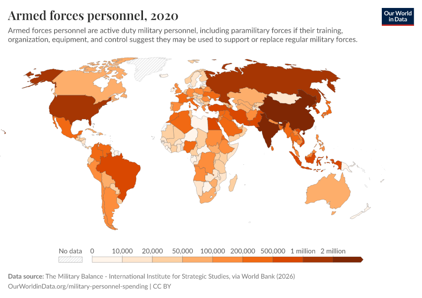 A thumbnail of the "Armed forces personnel" chart
