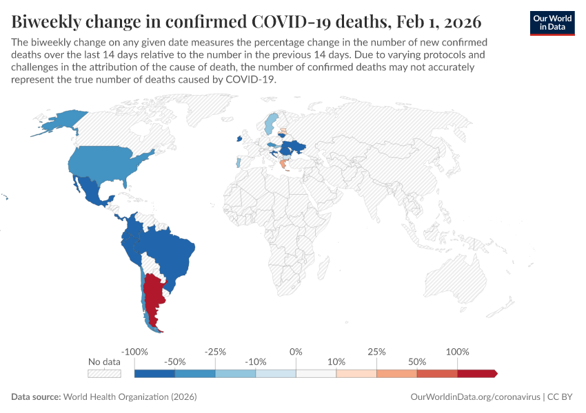 A thumbnail of the "Biweekly change in confirmed COVID-19 deaths" chart