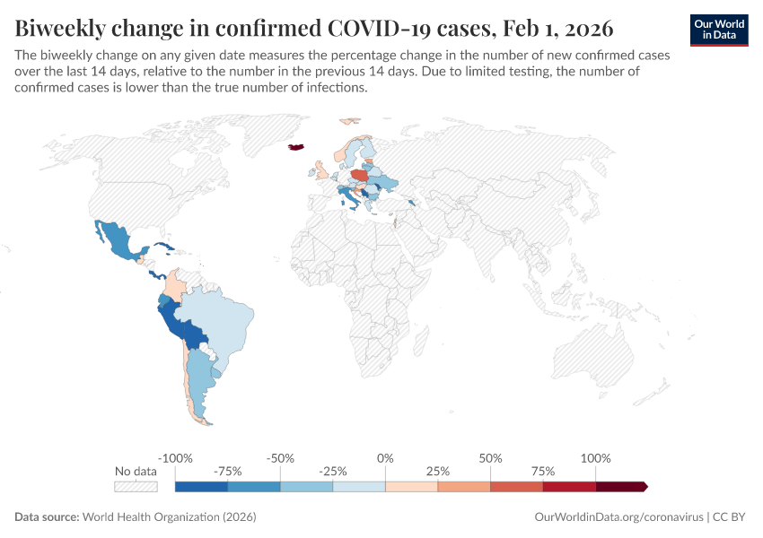 A thumbnail of the "Biweekly change in confirmed COVID-19 cases" chart