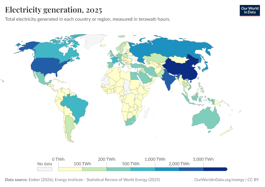 A thumbnail of the "Electricity generation" chart