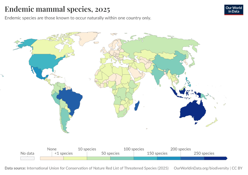 A thumbnail of the "Endemic mammal species" chart