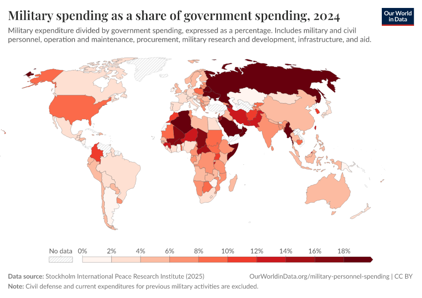 A thumbnail of the "Military spending as a share of government spending" chart