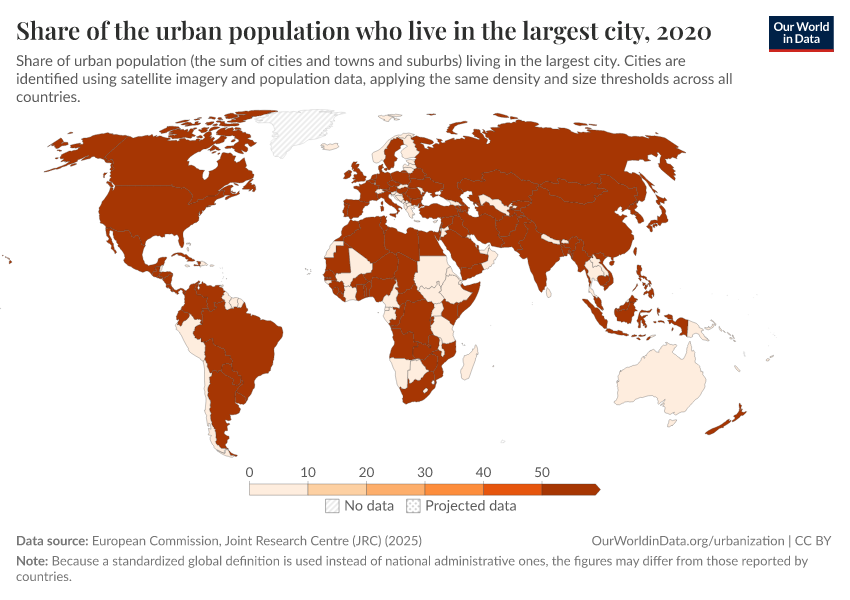 A thumbnail of the "Share of the urban population who live in the largest city" chart