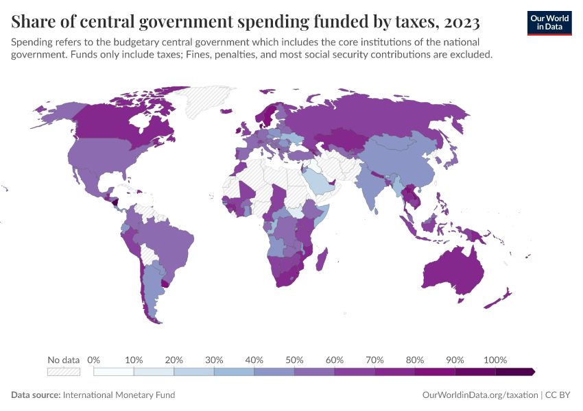 A thumbnail of the "Share of central government spending funded by taxes" chart