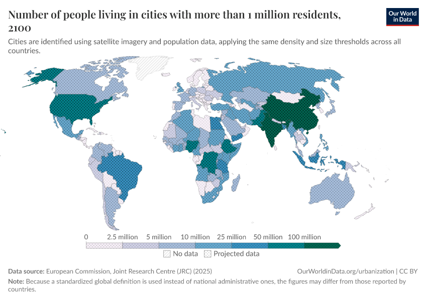 A thumbnail of the "Population in urban agglomerations of more than 1 million" chart